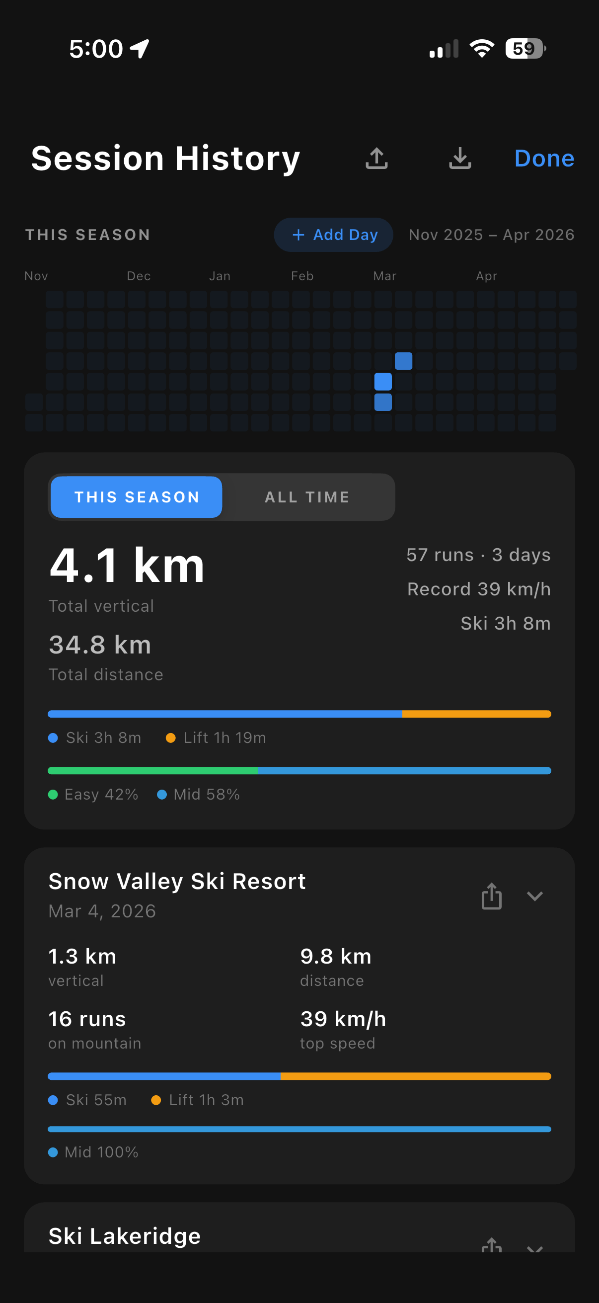 Session history screen with ski day heatmap calendar, total vertical, distance, and runs for the season